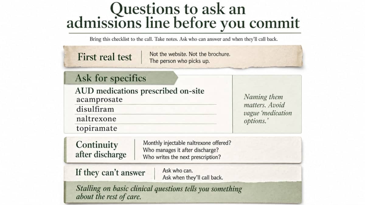 Give readers a scannable checklist to bring to a phone call, reinforcing the article's guidance for vetting a program