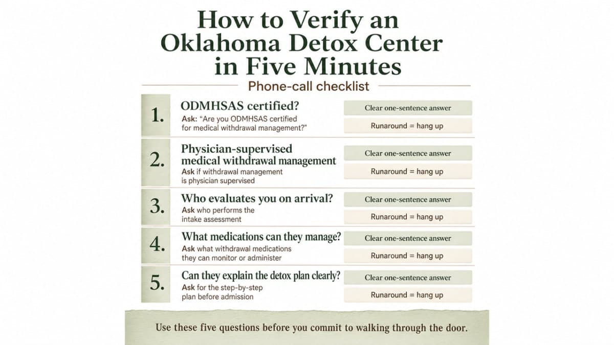 Turn the section's five verification questions into a scannable checklist readers can use during a phone call
