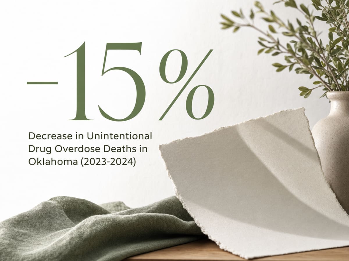 Infographic showing Decrease in Unintentional Drug Overdose Deaths in Oklahoma (2023-2024)