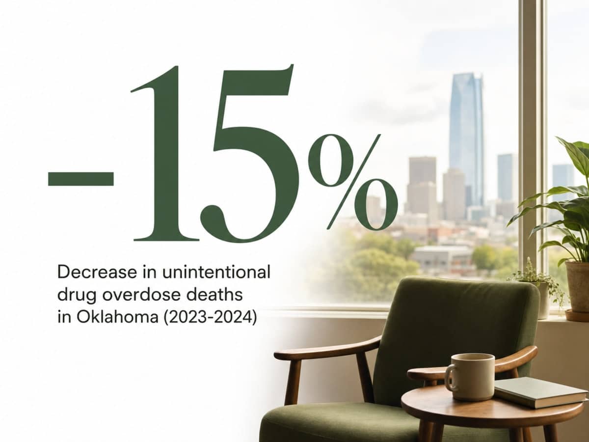Infographic showing Decrease in unintentional drug overdose deaths in Oklahoma (2023-2024)