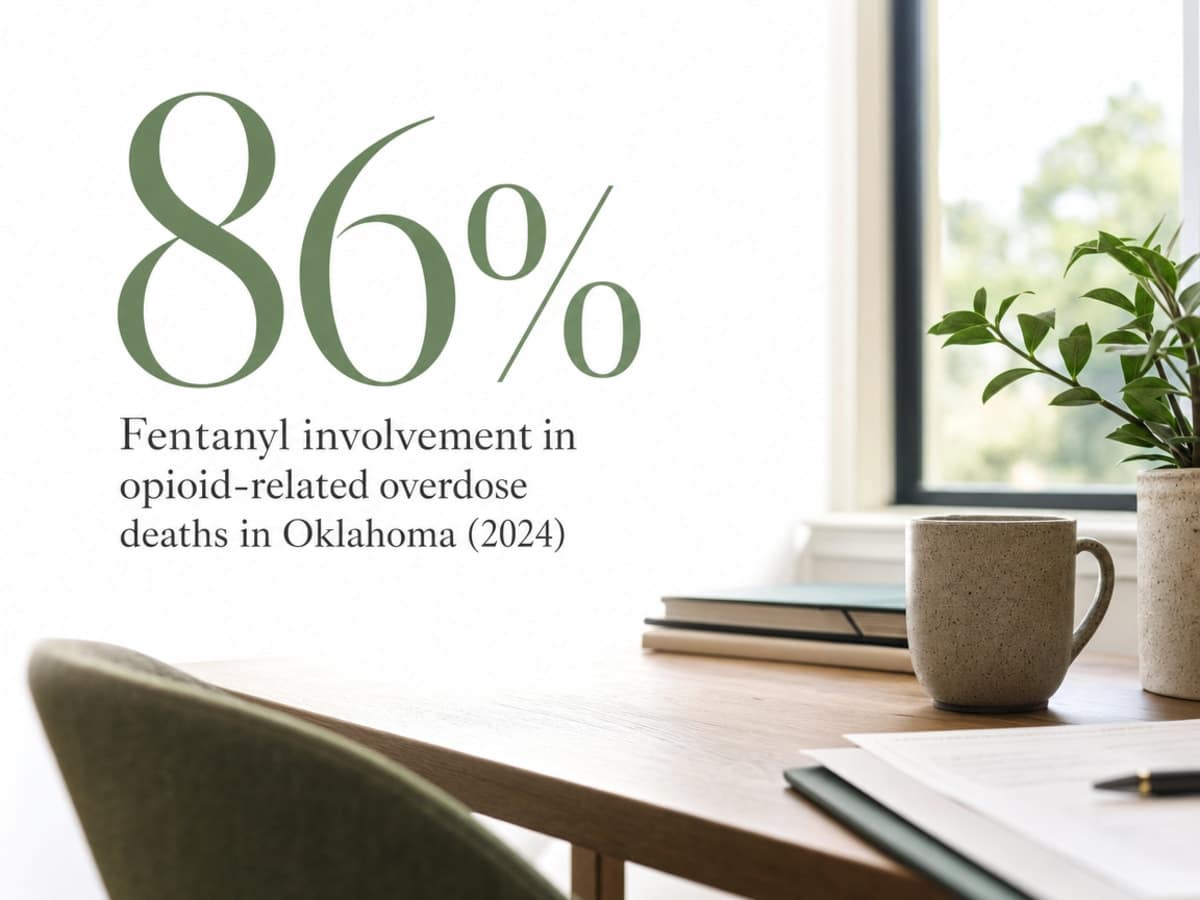 Infographic showing Fentanyl involvement in opioid-related overdose deaths in Oklahoma (2024)