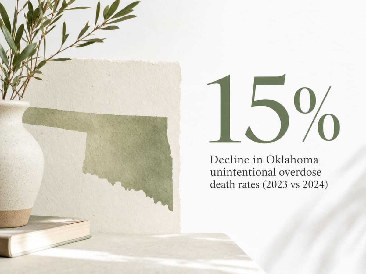 Infographic showing Decline in Oklahoma unintentional overdose death rates (2023 vs 2024)