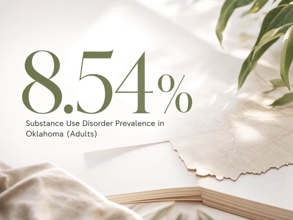 Infographic showing Substance Use Disorder Prevalence in Oklahoma (Adults)