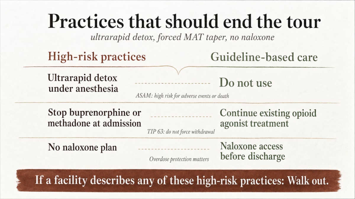 Convert the article's comparison table into a visual side-by-side reference so parents can quickly contrast guideline-based care against high-risk practices cited in ASAM and TIP 63
