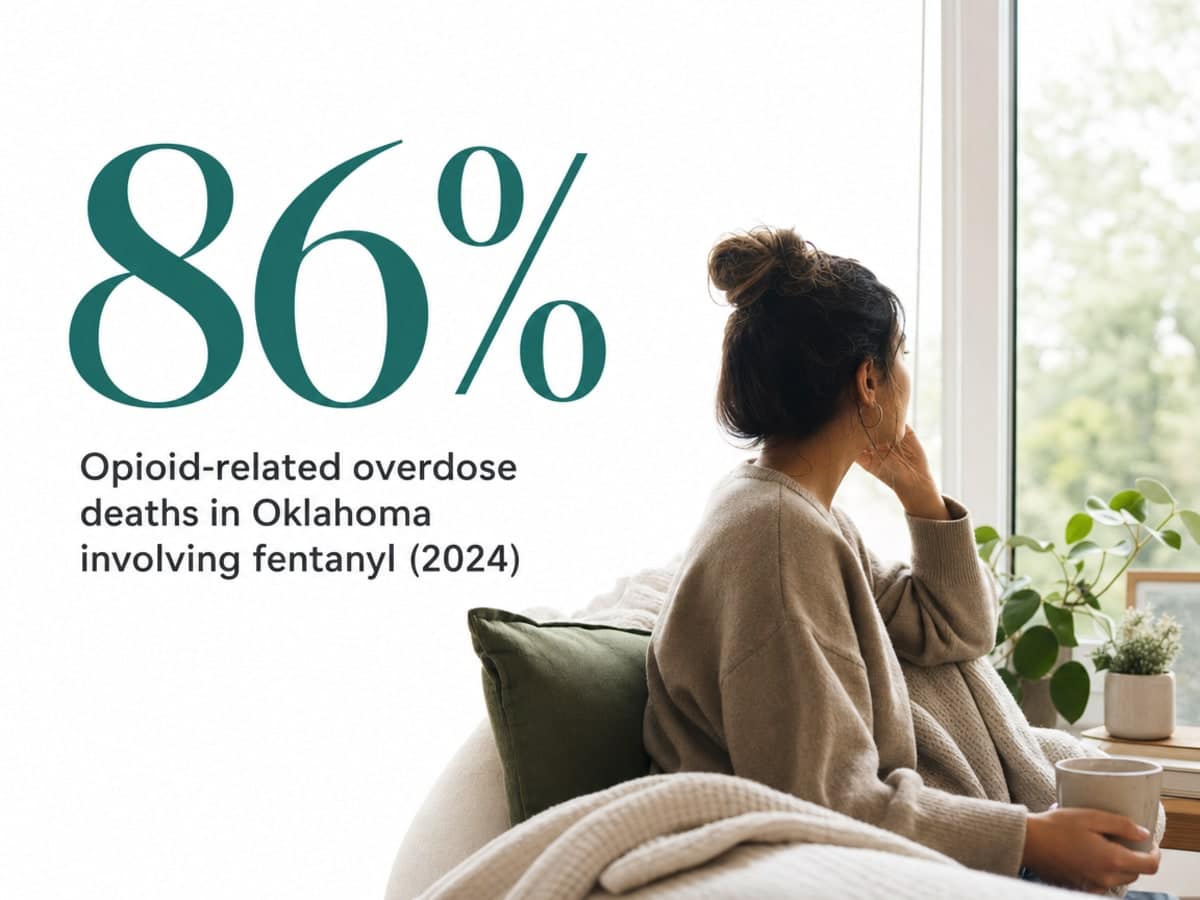 Infographic showing Opioid-related overdose deaths in Oklahoma involving fentanyl (2024)