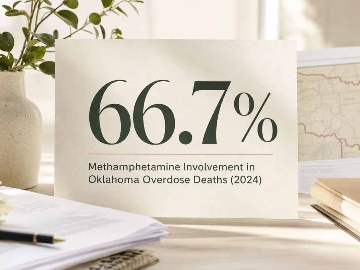 Infographic showing Methamphetamine Involvement in Oklahoma Overdose Deaths (2024)