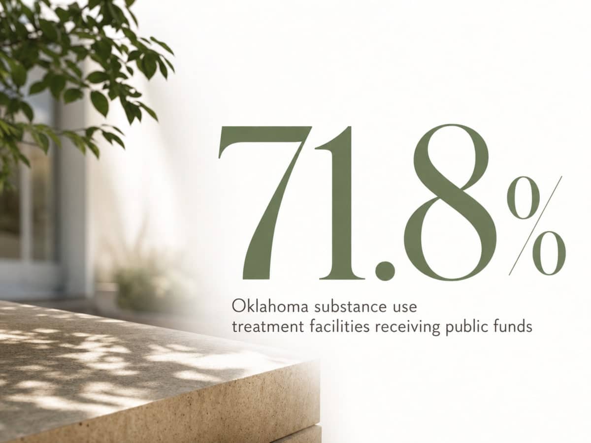 Infographic showing Oklahoma substance use treatment facilities receiving public funds