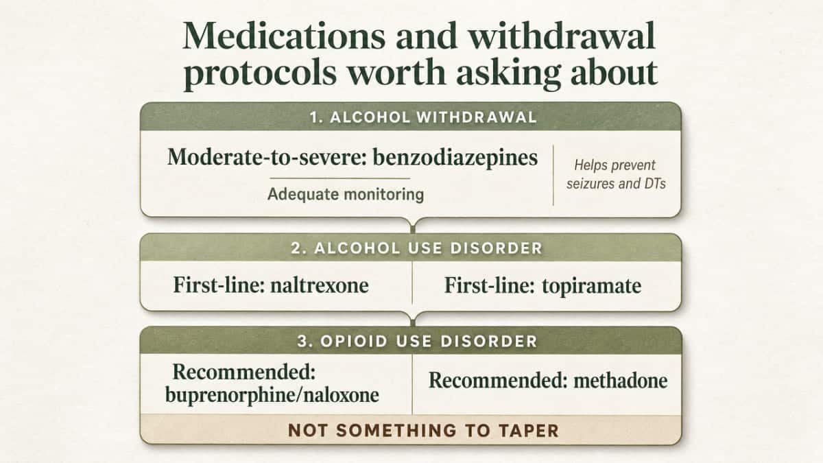 Support the section's discussion of VA/DoD guideline first-line medications by presenting the specific drug recommendations cited in the prose