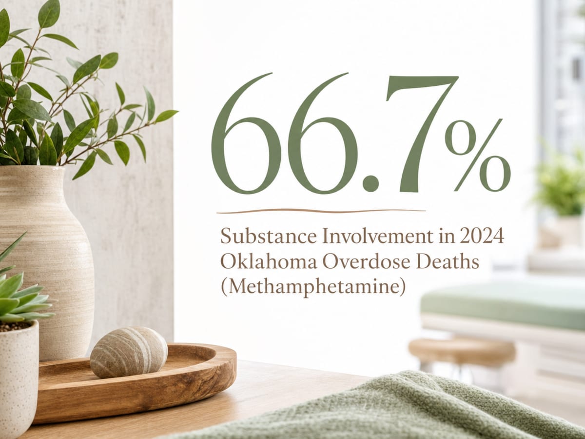 Infographic showing Substance Involvement in 2024 Oklahoma Overdose Deaths (Methamphetamine)