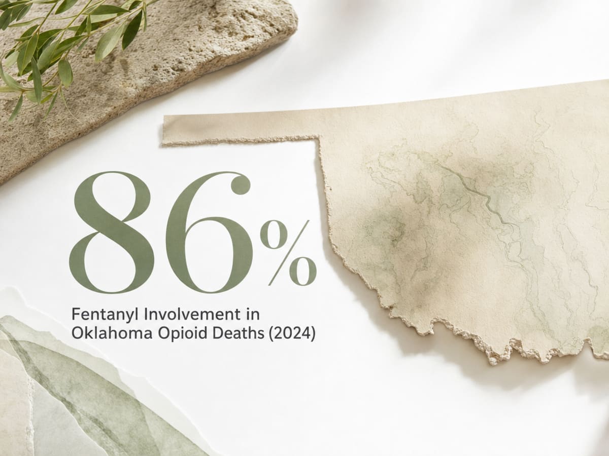 Infographic showing Fentanyl Involvement in Oklahoma Opioid Deaths (2024)